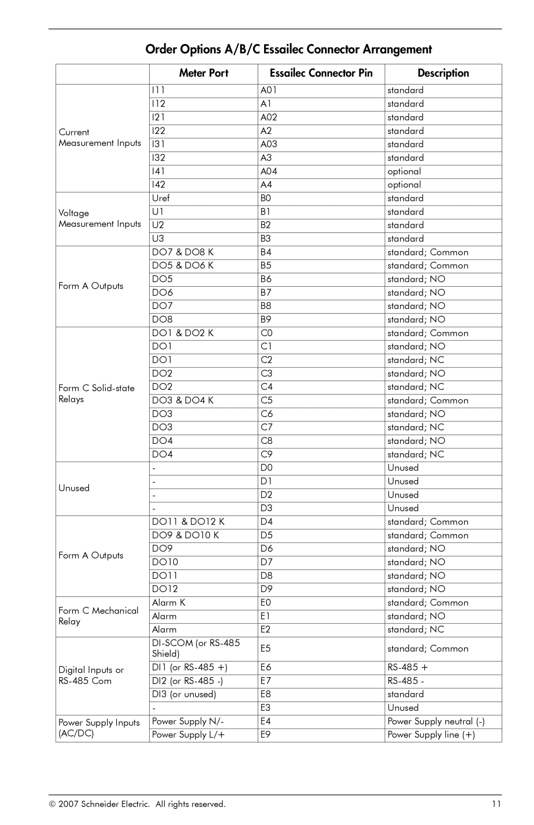 Schneider Electric ION8800 manual Order Options A/B/C Essailec Connector Arrangement 