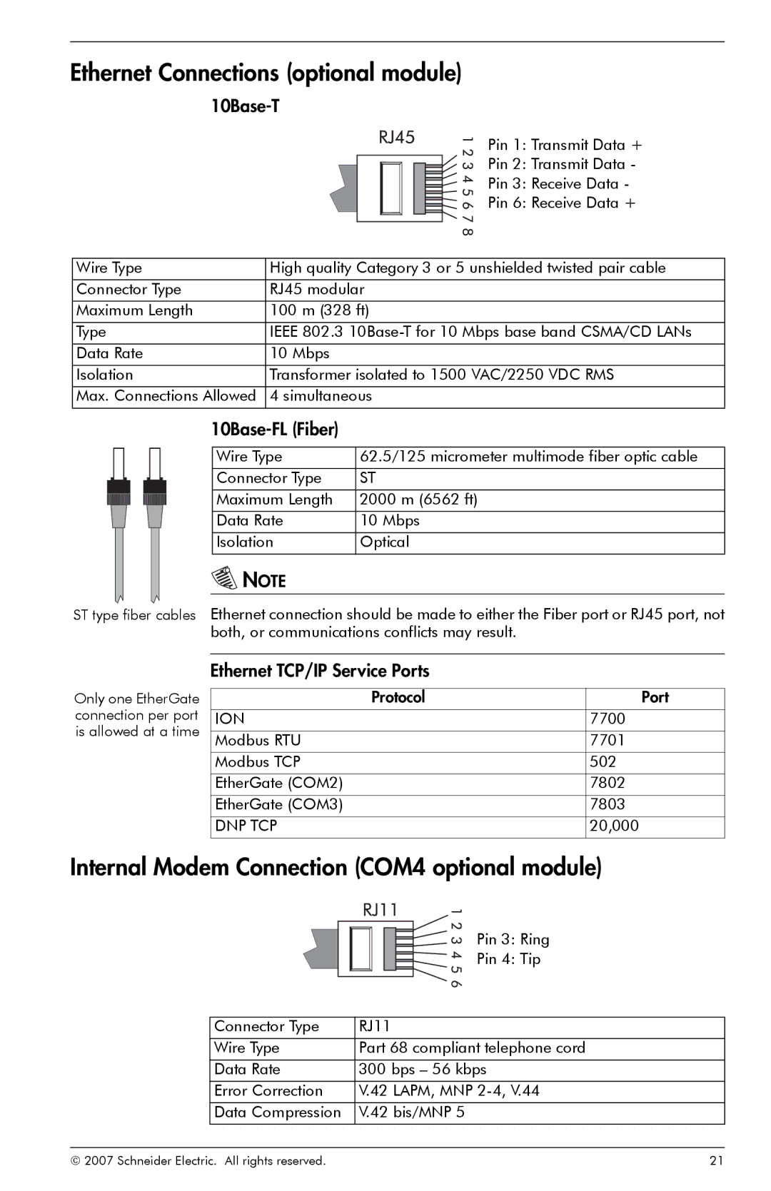 Schneider Electric ION8800 Ethernet Connections optional module, Internal Modem Connection COM4 optional module, 10Base-T 