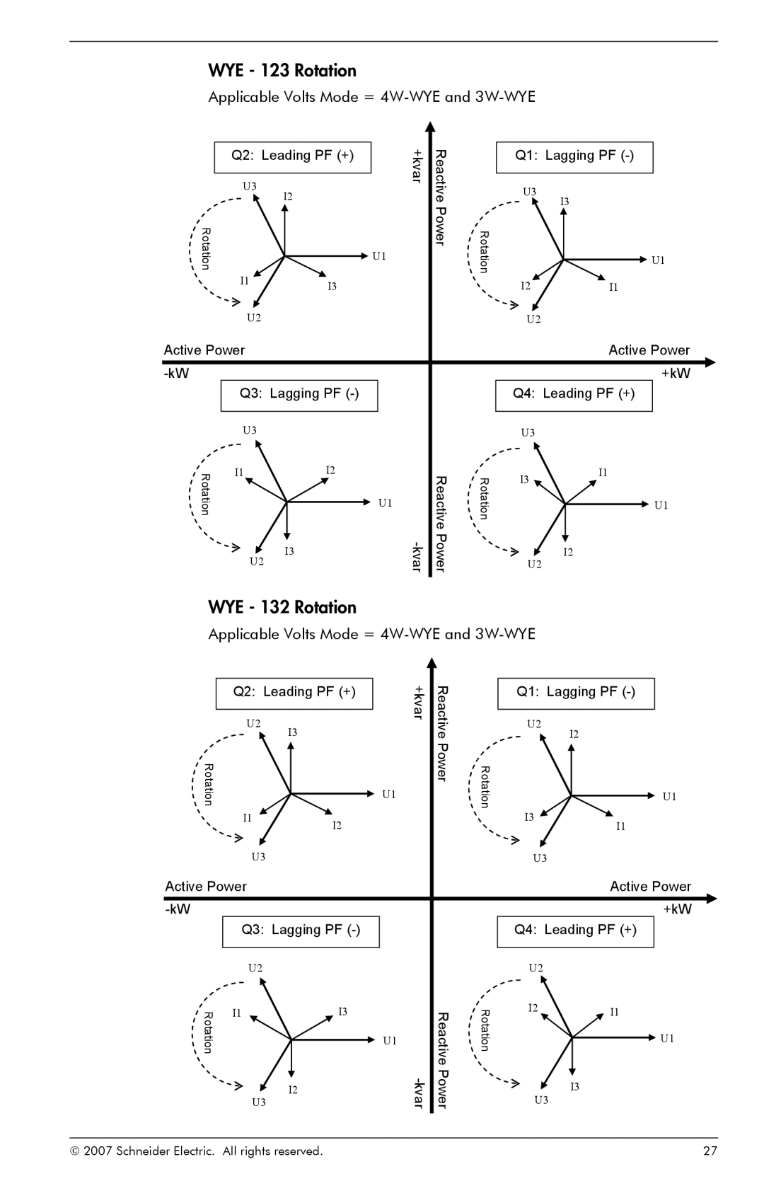 Schneider Electric ION8800 manual WYE 123 Rotation, WYE 132 Rotation, Applicable Volts Mode = 4W-WYE and 3W-WYE 