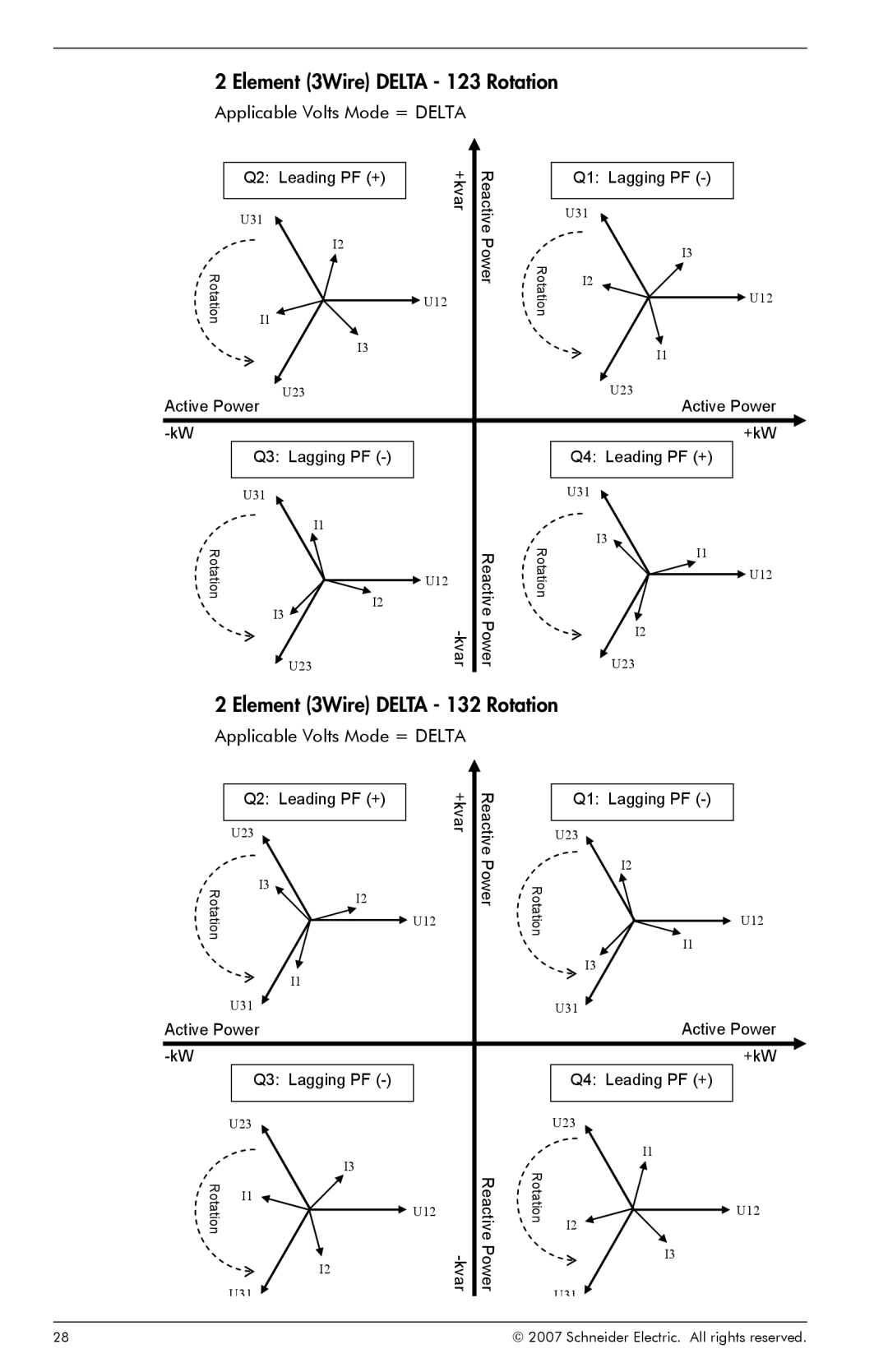 Schneider Electric ION8800 manual Element 3Wire Delta 123 Rotation, Element 3Wire Delta 132 Rotation 