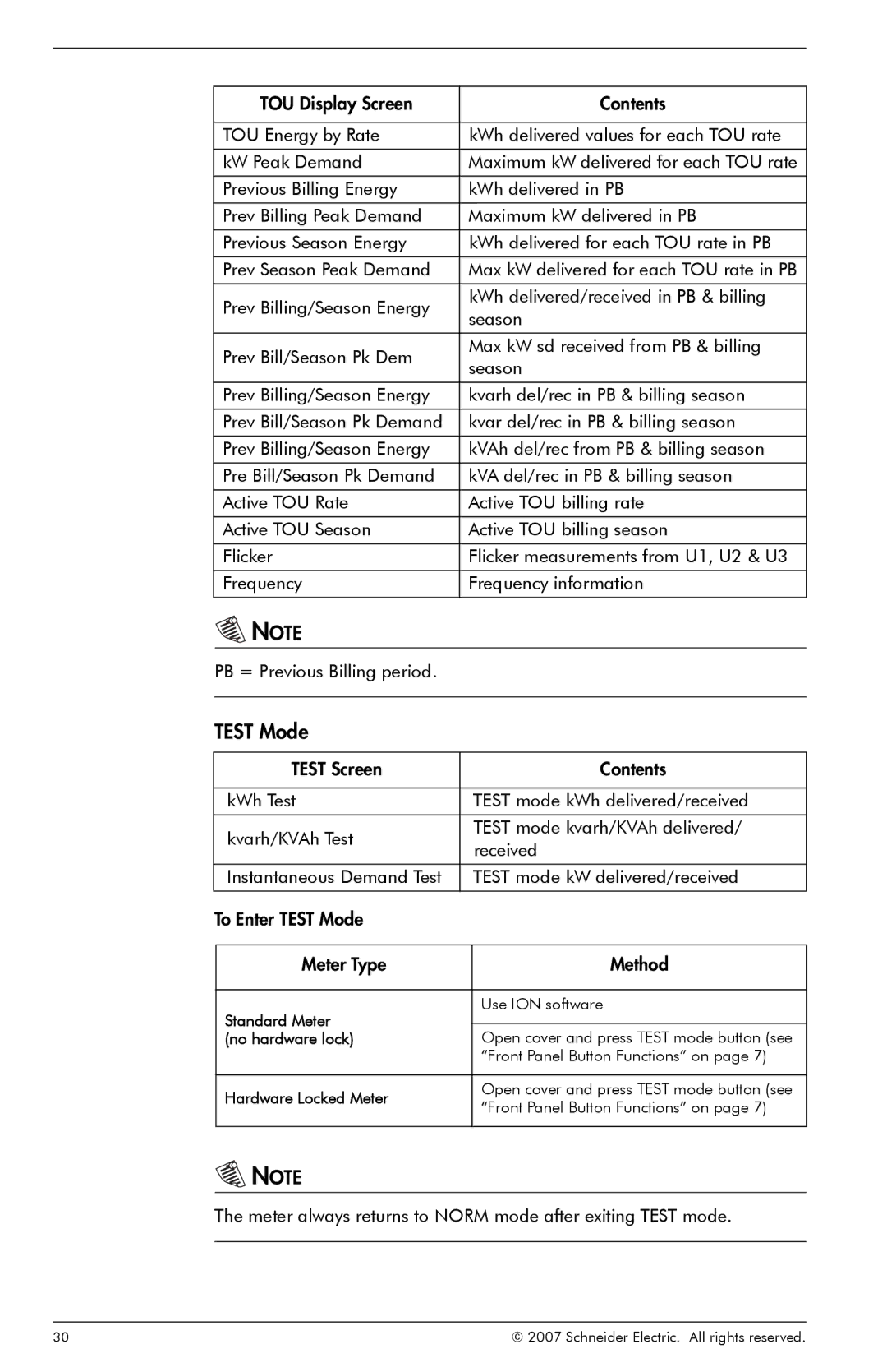 Schneider Electric ION8800 manual Test Mode, Meter always returns to Norm mode after exiting Test mode 