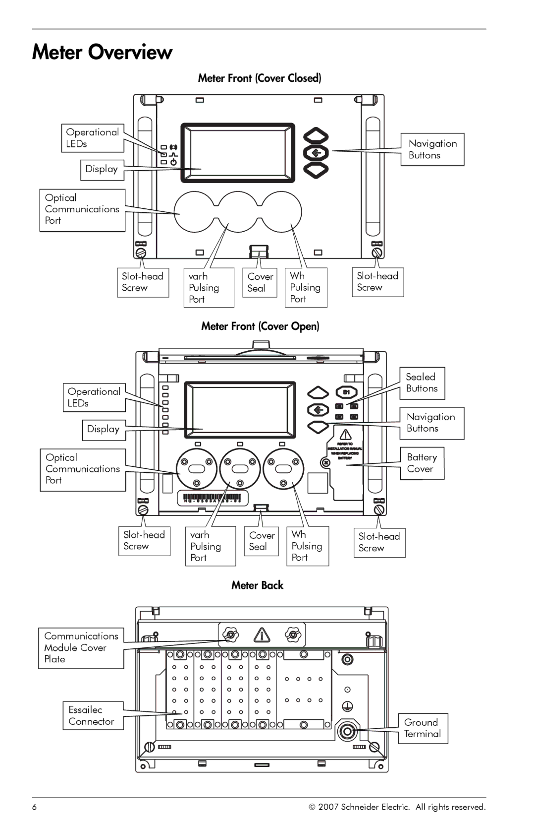 Schneider Electric ION8800 manual Meter Overview, Meter Front Cover Closed, Meter Front Cover Open, Meter Back 