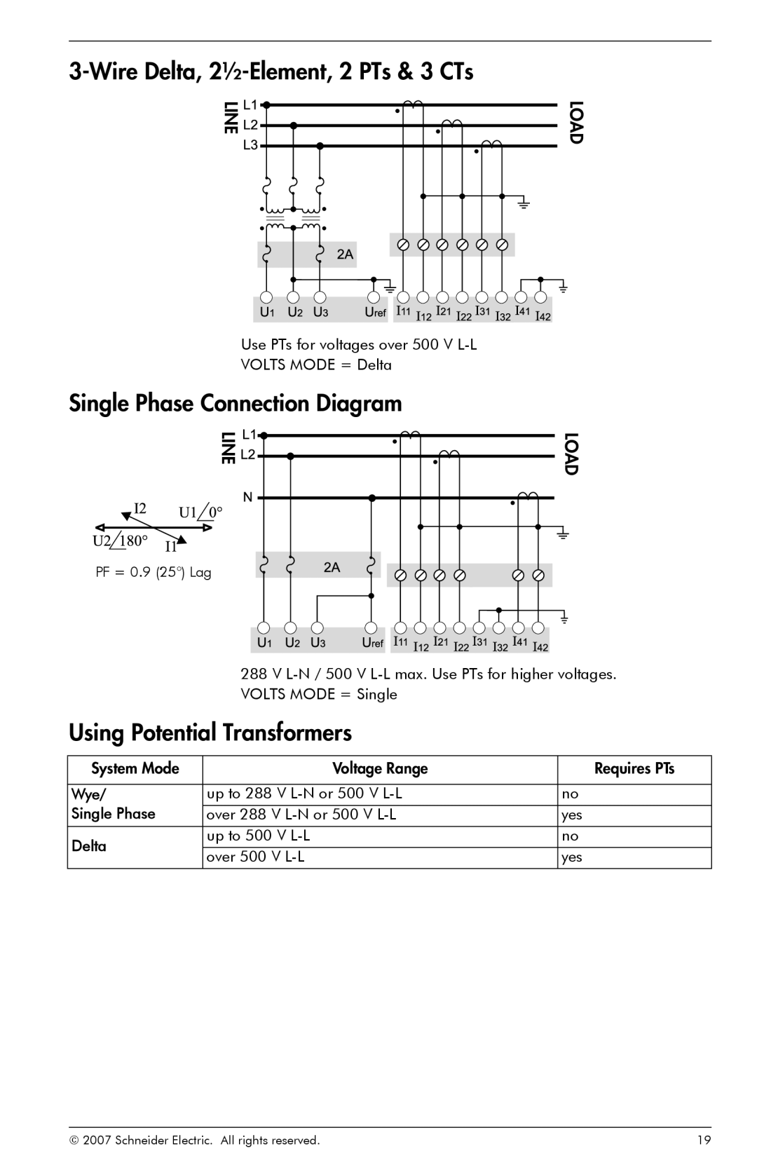 Schneider Electric ION8800 manual Wire Delta, 2½-Element, 2 PTs & 3 CTs, Single Phase Connection Diagram, Line, Load 