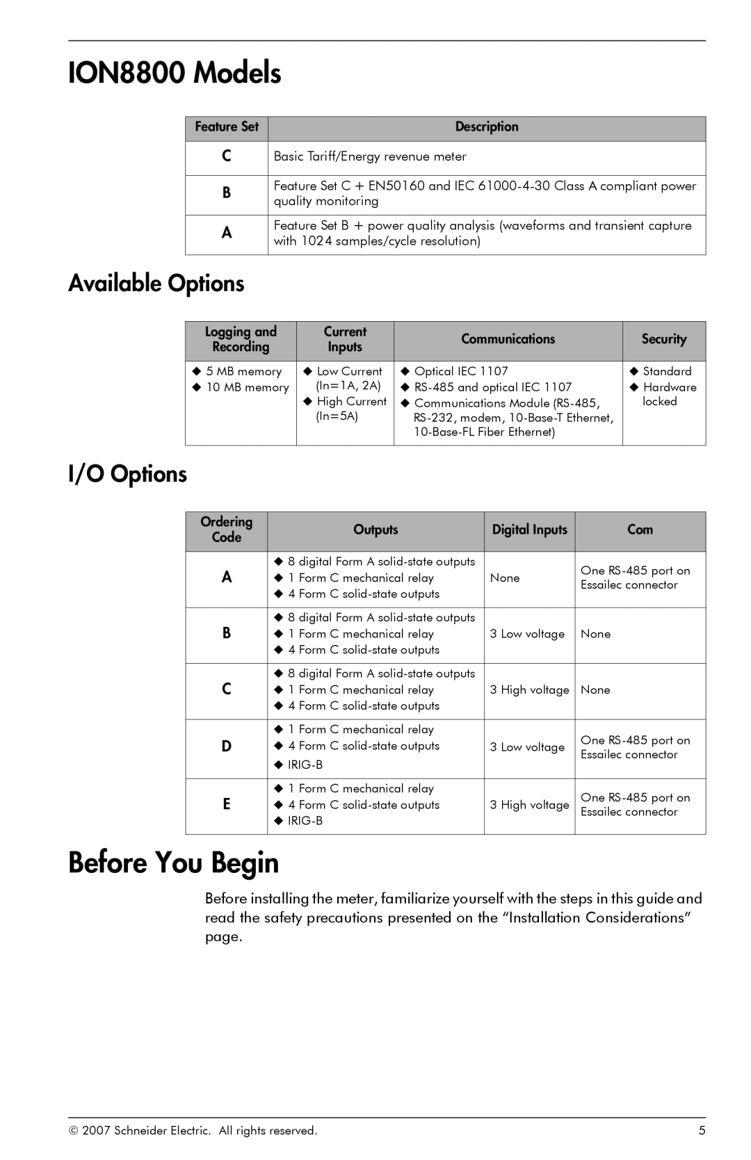 Schneider Electric manual ION8800 Models, Before You Begin, Available Options, I/O Options 