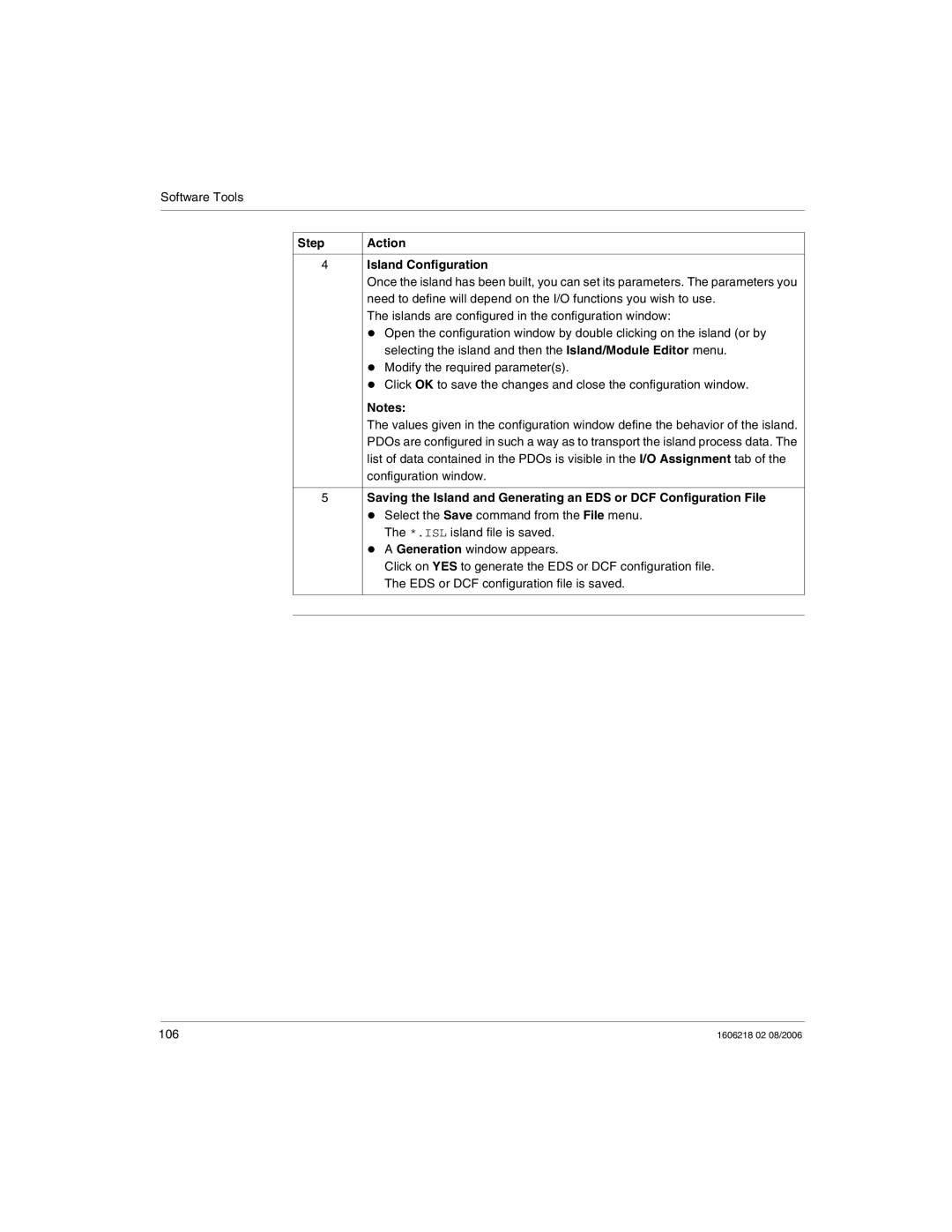 Schneider Electric IP67 manual Island Configuration 