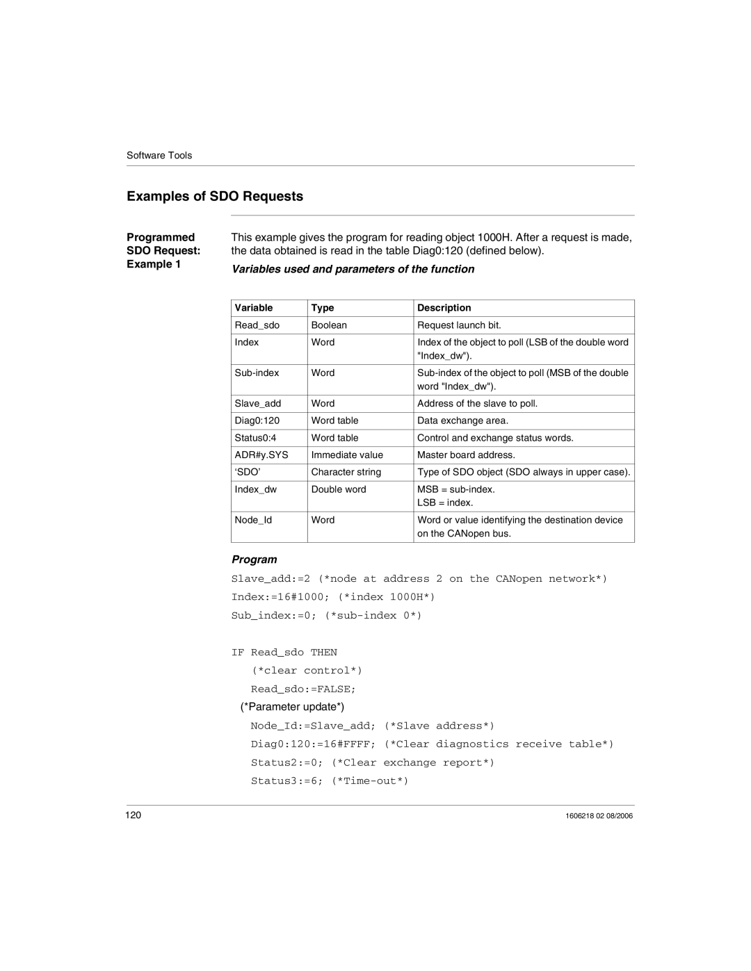 Schneider Electric IP67 manual Examples of SDO Requests, Programmed SDO Request Example, Parameter update 