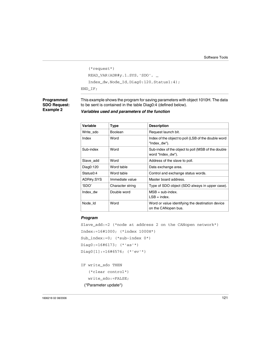 Schneider Electric IP67 manual Endif 