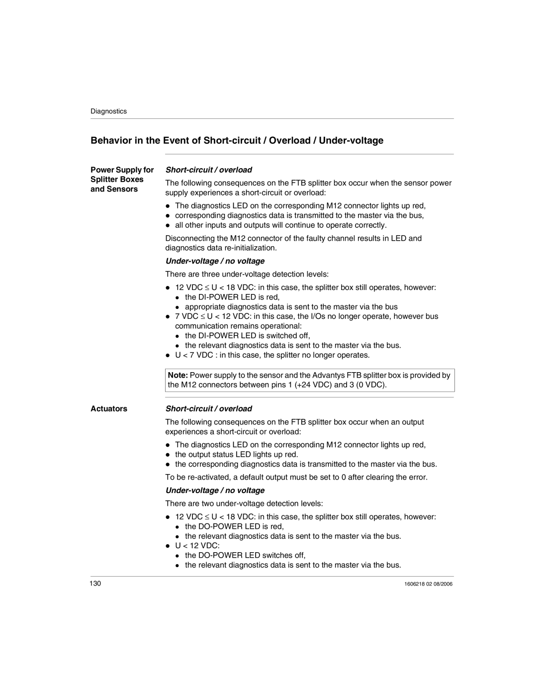 Schneider Electric IP67 manual Power Supply for Splitter Boxes and Sensors Actuators, Short-circuit / overload 