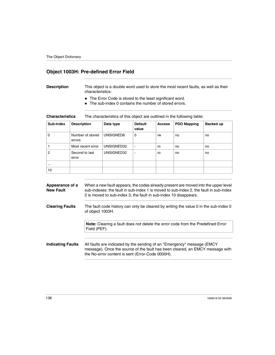 Schneider Electric IP67 manual Object 1003H Pre-defined Error Field, Characteristics 