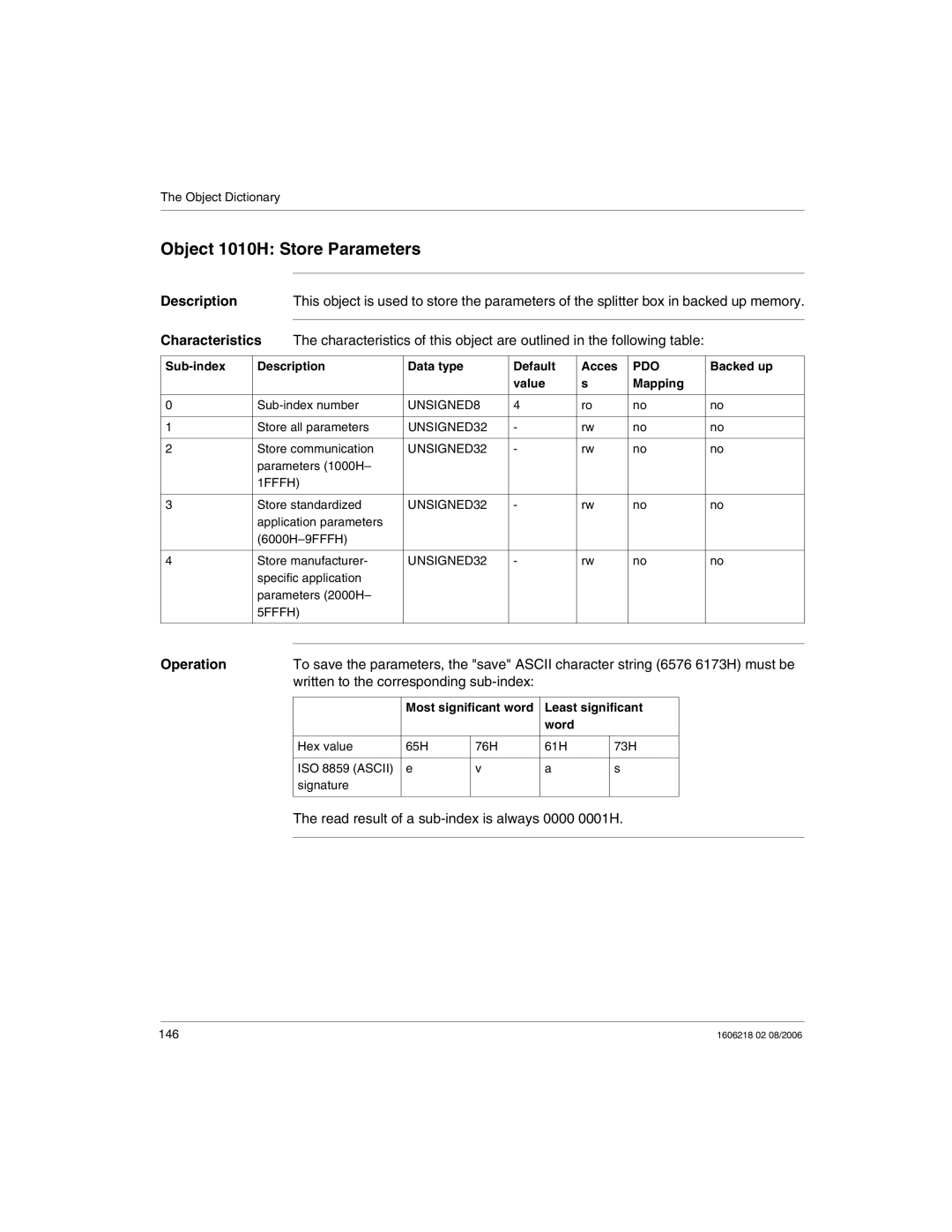 Schneider Electric IP67 manual Object 1010H Store Parameters, Written to the corresponding sub-index 