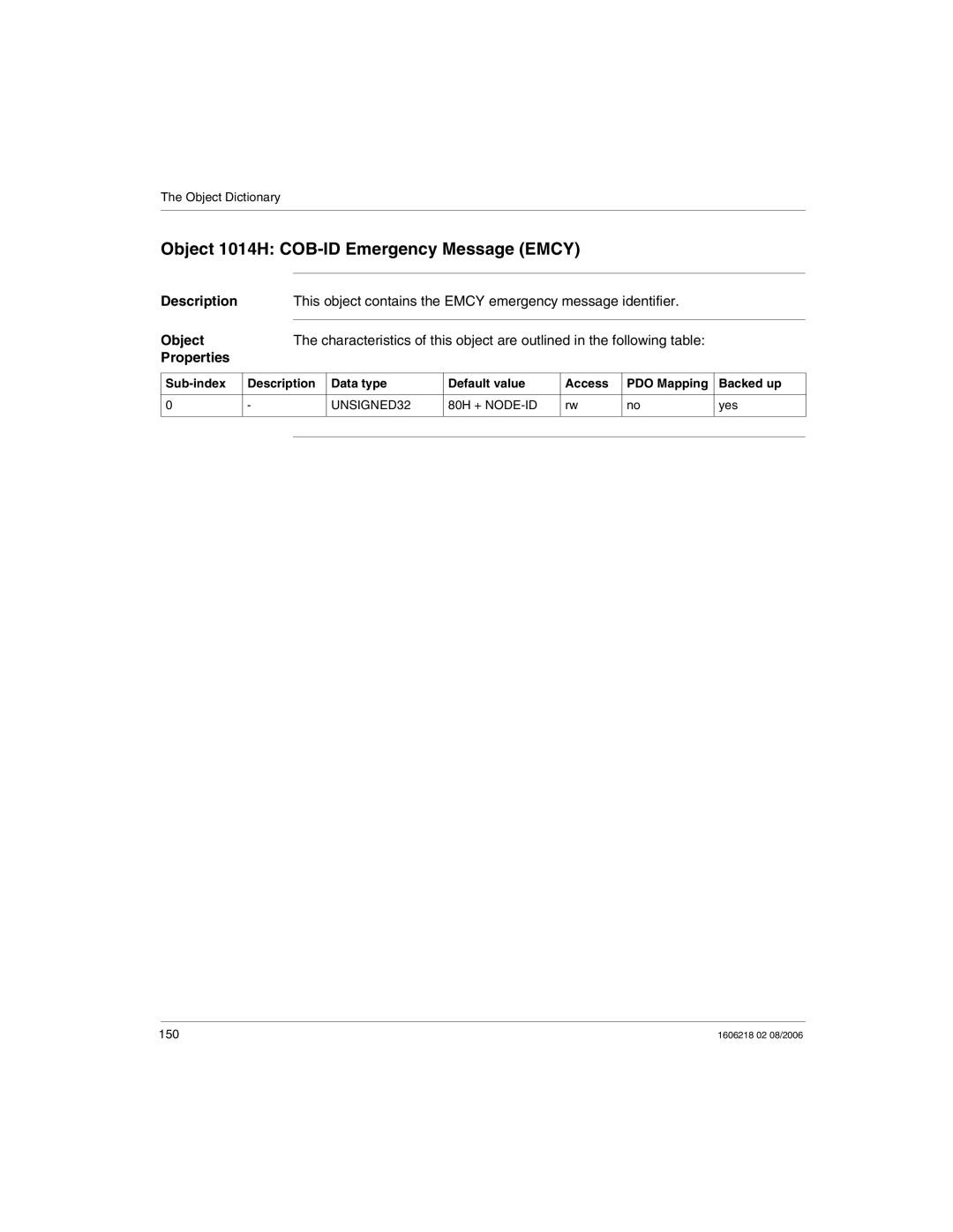 Schneider Electric IP67 manual Object 1014H COB-ID Emergency Message Emcy 