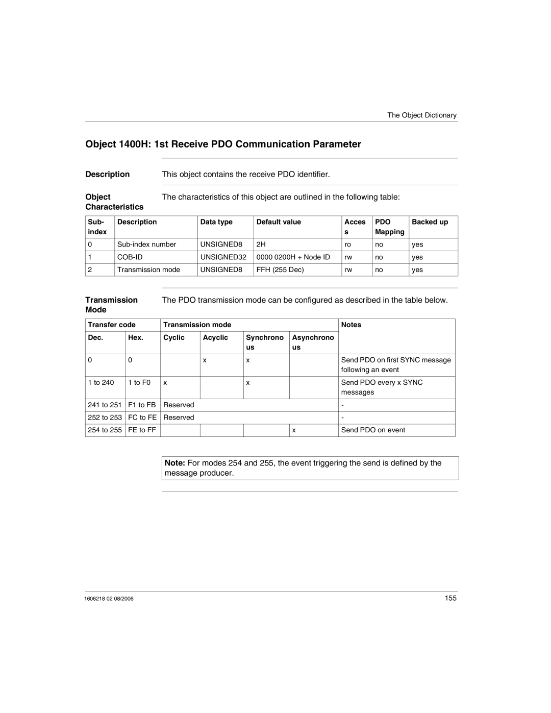 Schneider Electric IP67 manual Object 1400H 1st Receive PDO Communication Parameter, Mode, Index Mapping 