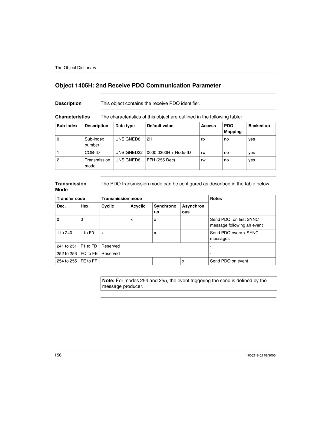 Schneider Electric IP67 manual Object 1405H 2nd Receive PDO Communication Parameter 