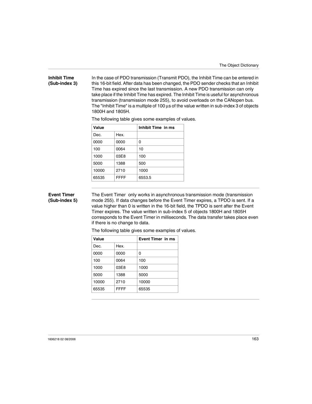 Schneider Electric IP67 manual Value Inhibit Time in ms, Value Event Timer in ms 