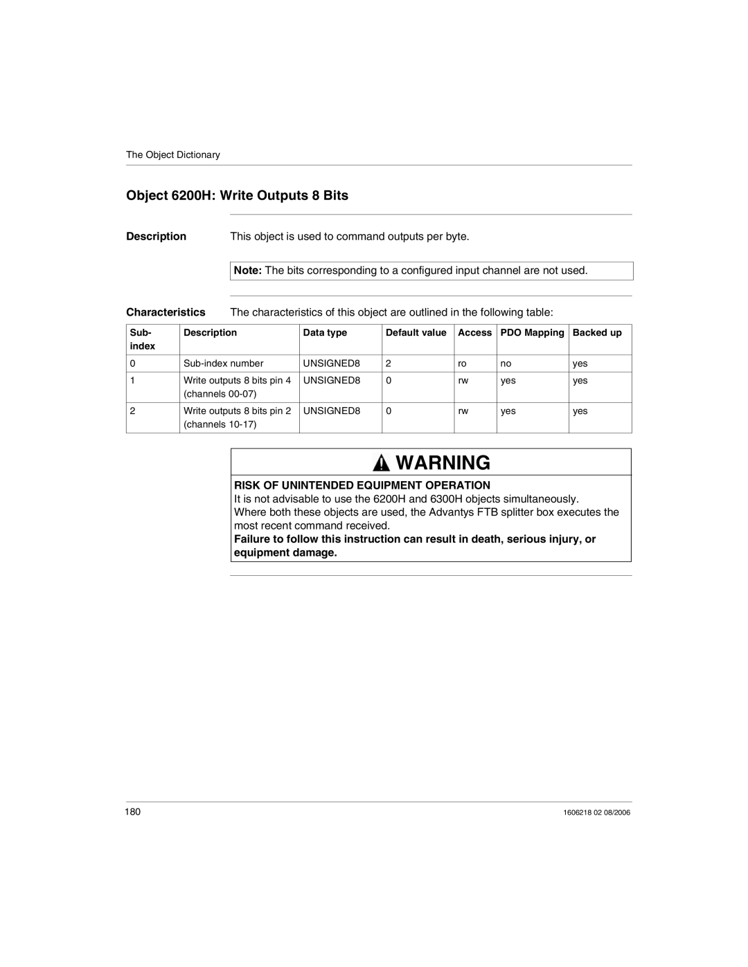 Schneider Electric IP67 manual Object 6200H Write Outputs 8 Bits, This object is used to command outputs per byte 