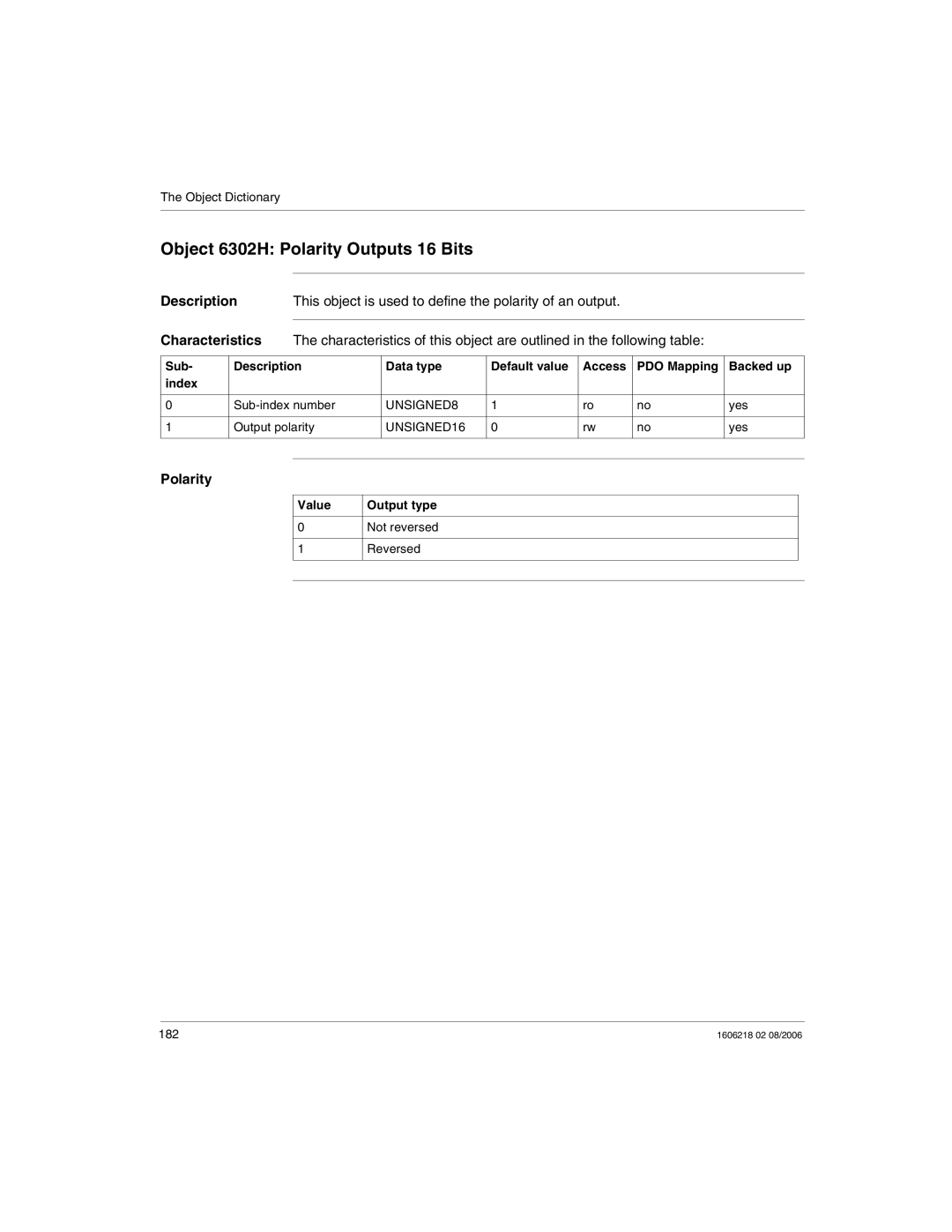 Schneider Electric IP67 Object 6302H Polarity Outputs 16 Bits, This object is used to define the polarity of an output 