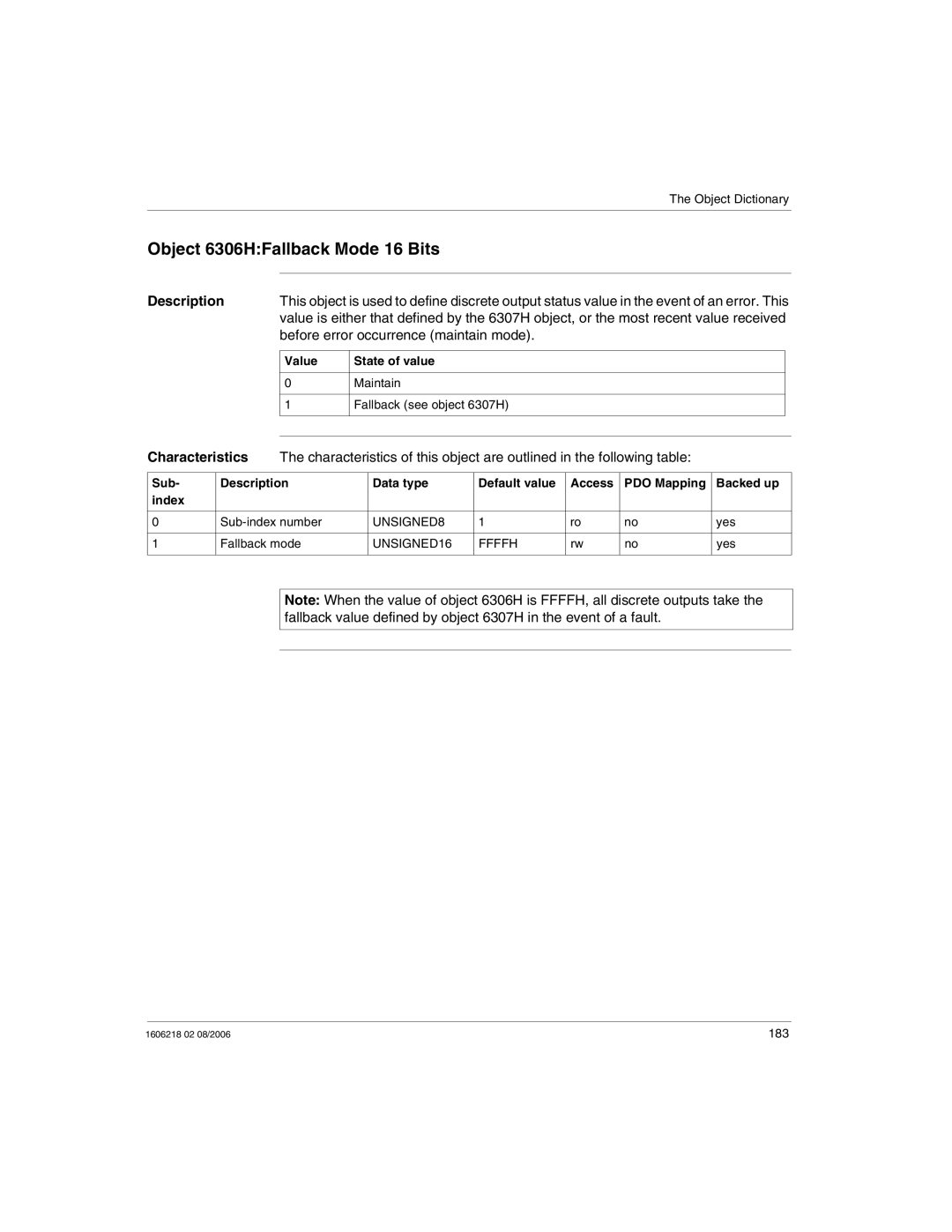 Schneider Electric IP67 Object 6306HFallback Mode 16 Bits, Before error occurrence maintain mode, Value State of value 
