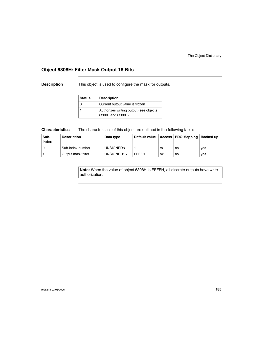 Schneider Electric IP67 Object 6308H Filter Mask Output 16 Bits, This object is used to configure the mask for outputs 