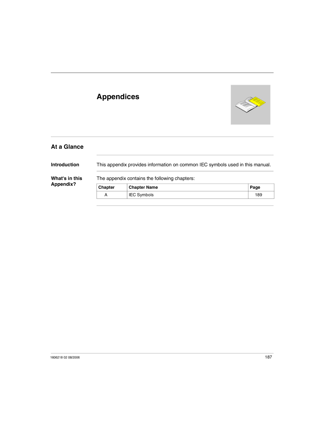 Schneider Electric IP67 manual Appendices, Introduction Whats in this Appendix?, Chapter Chapter Name IEC Symbols 189 