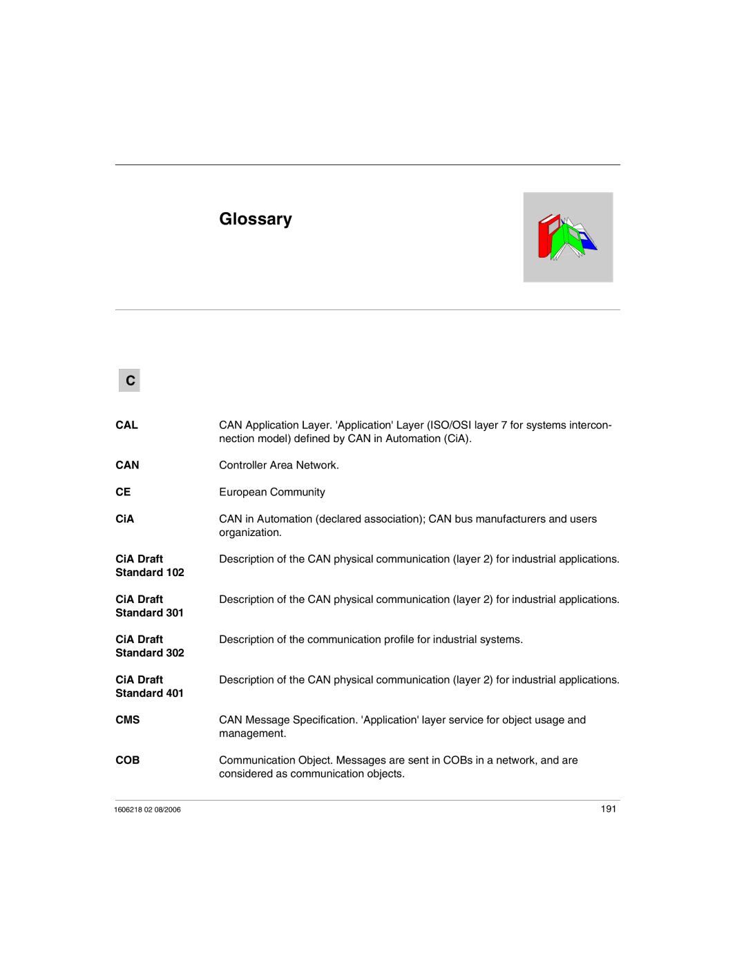 Schneider Electric IP67 manual Glossary, Cal, Can, Cms, Cob 