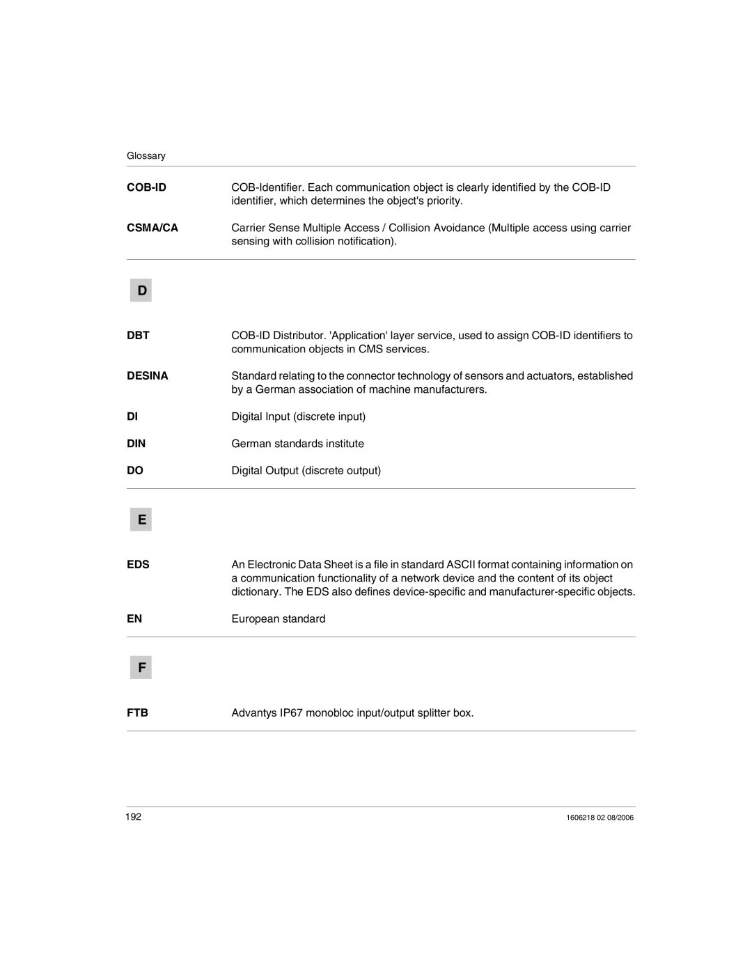 Schneider Electric IP67 manual Csma/Ca, Dbt, Desina, Din, Eds, Ftb 