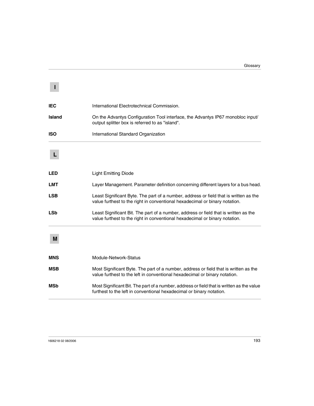 Schneider Electric IP67 manual Iec, Iso, Led, Lmt, Lsb, Mns, Msb 