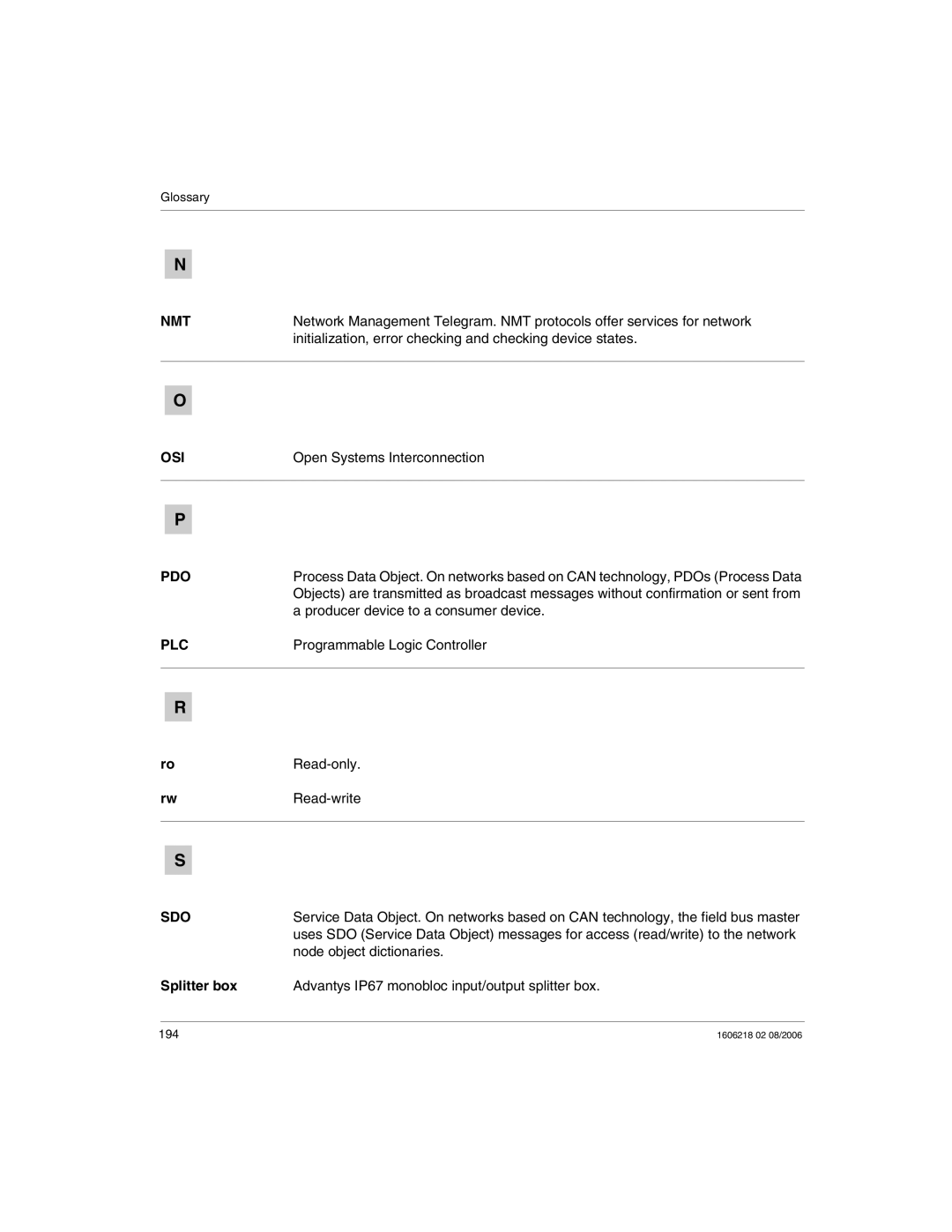 Schneider Electric IP67 manual Nmt Osi Pdo Plc, Sdo 