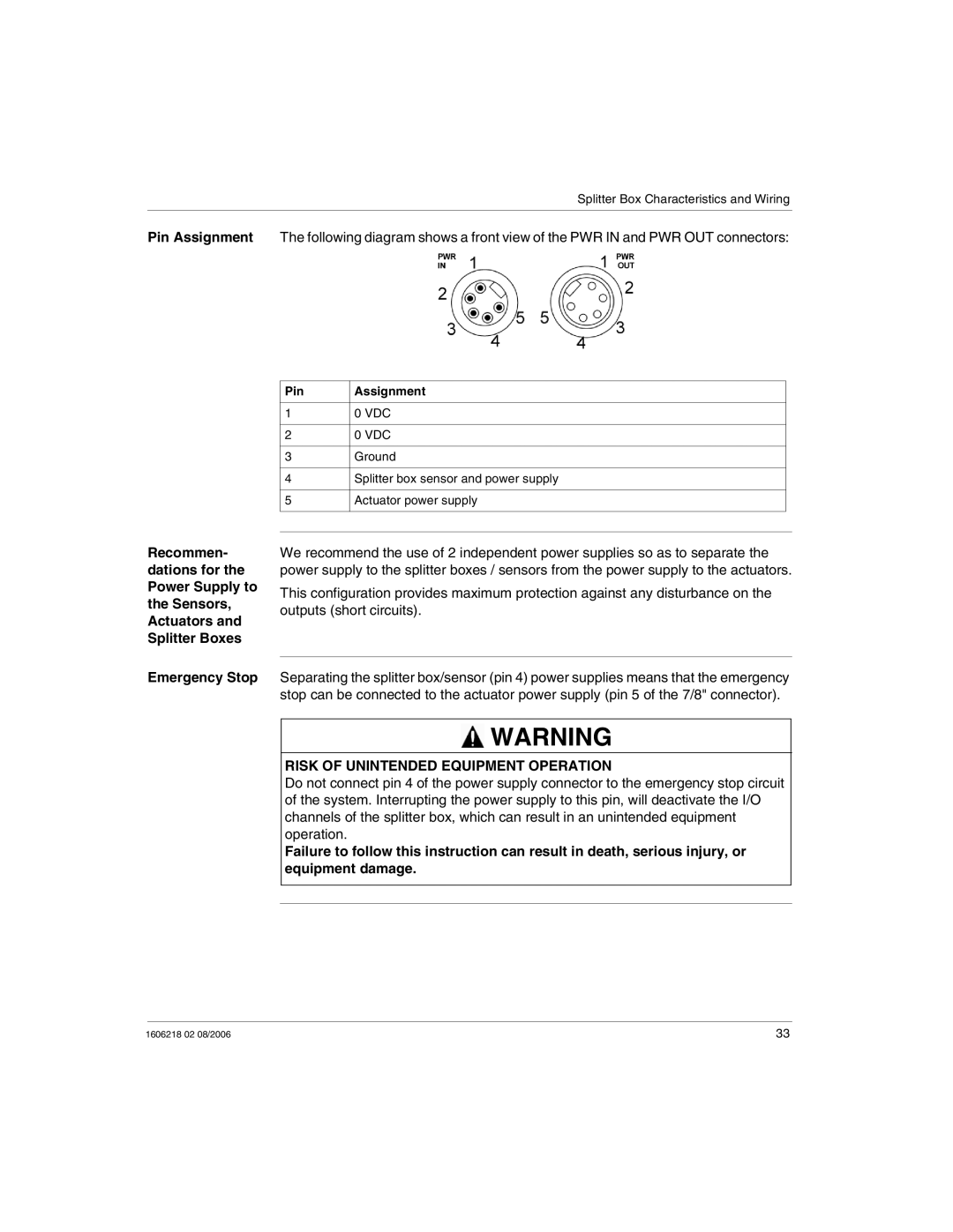 Schneider Electric IP67 manual Assignment 