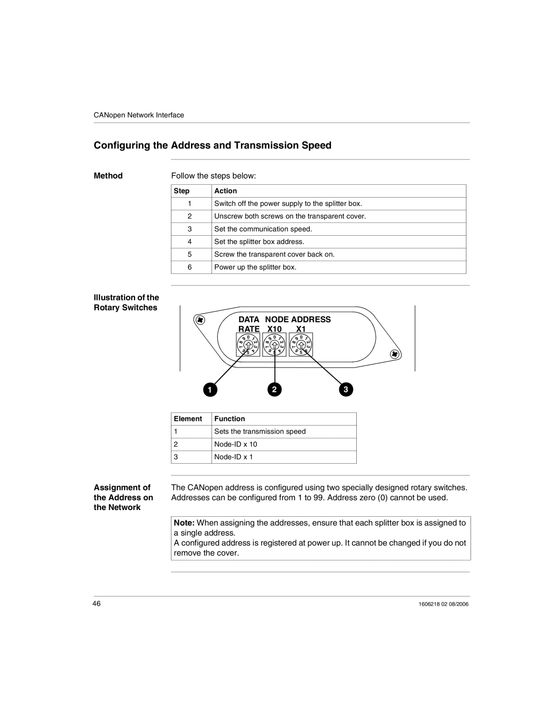 Schneider Electric IP67 Configuring the Address and Transmission Speed, Illustration Rotary Switches, Data Node Address 