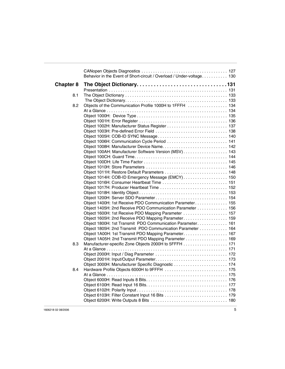 Schneider Electric IP67 manual Object Dictionary 