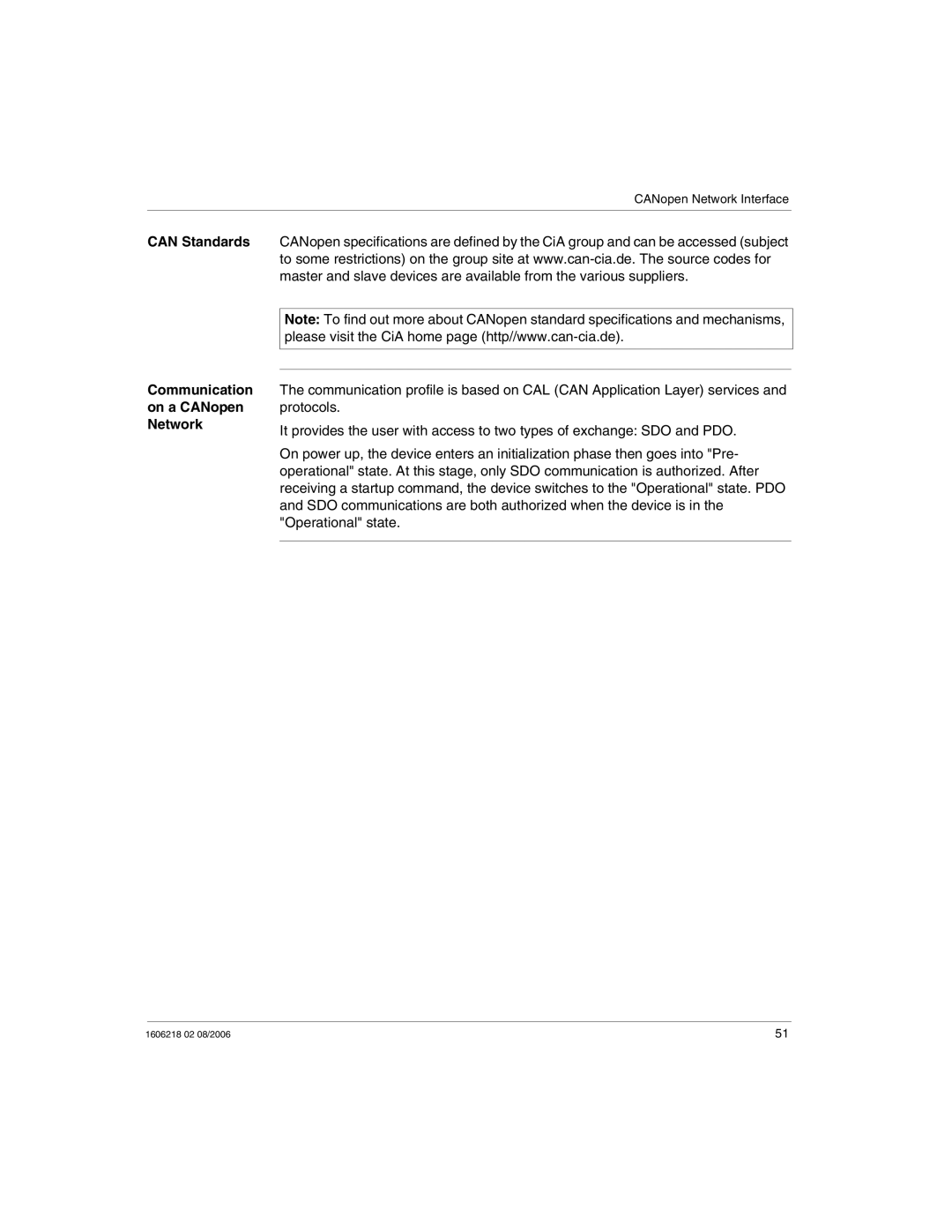 Schneider Electric IP67 manual Can Standards, Communication, On a CANopen, Network 