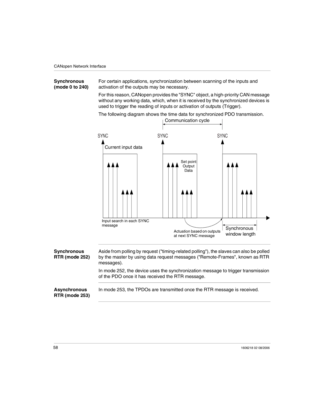 Schneider Electric IP67 manual Synchronous, RTR mode, Asynchronous 