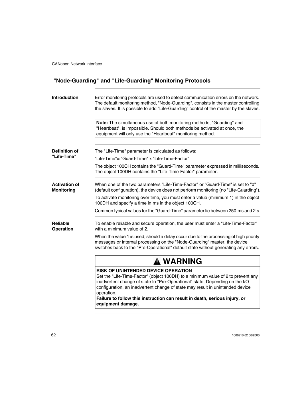 Schneider Electric IP67 manual Node-Guarding and Life-Guarding Monitoring Protocols 