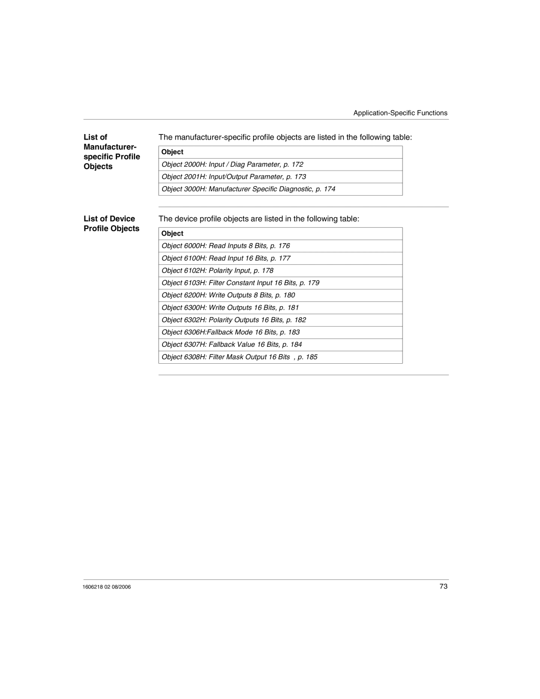 Schneider Electric IP67 manual Device profile objects are listed in the following table 