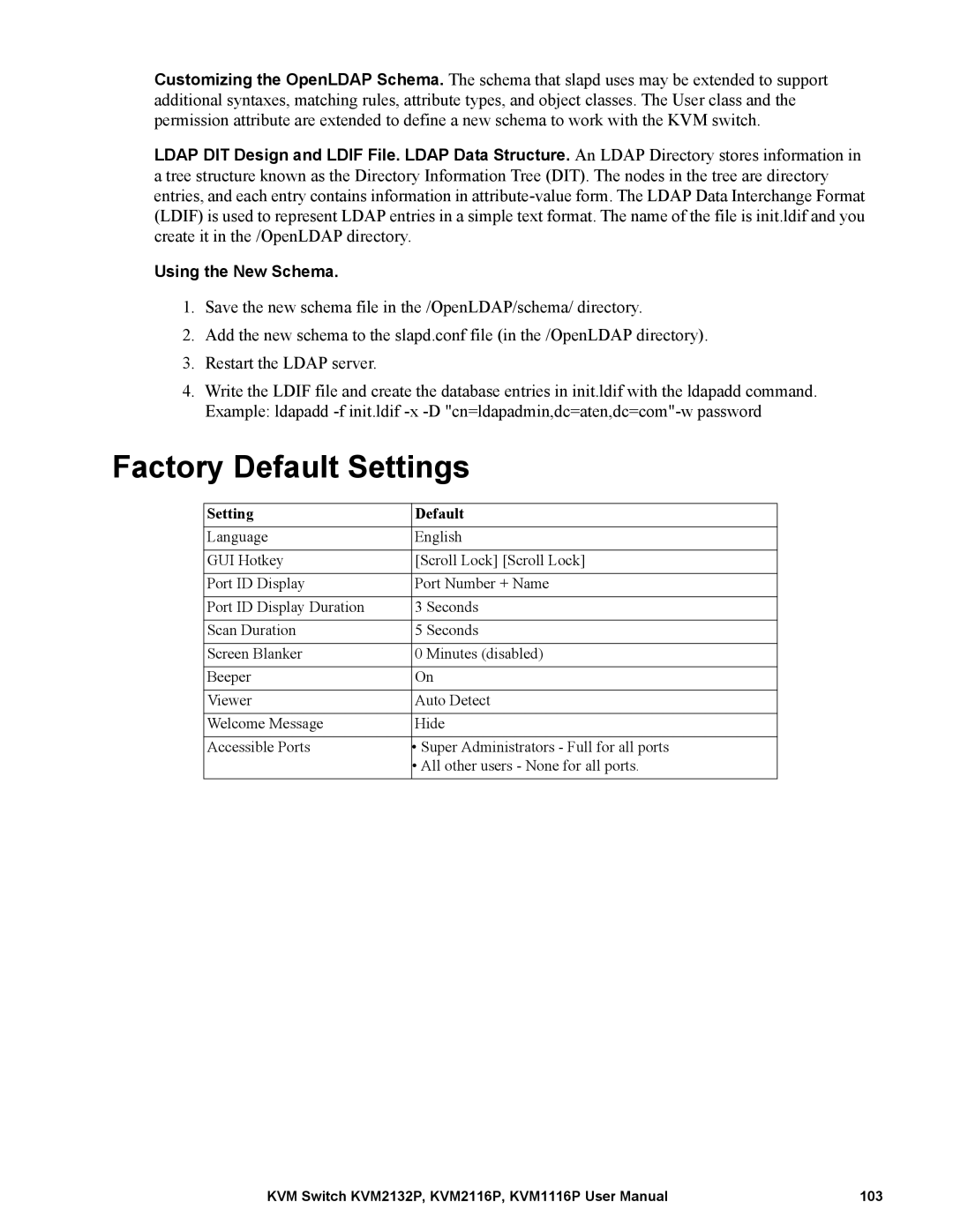 Schneider Electric KVM2116P, KVM2132P, KVM1116P user manual Factory Default Settings, Setting Default 