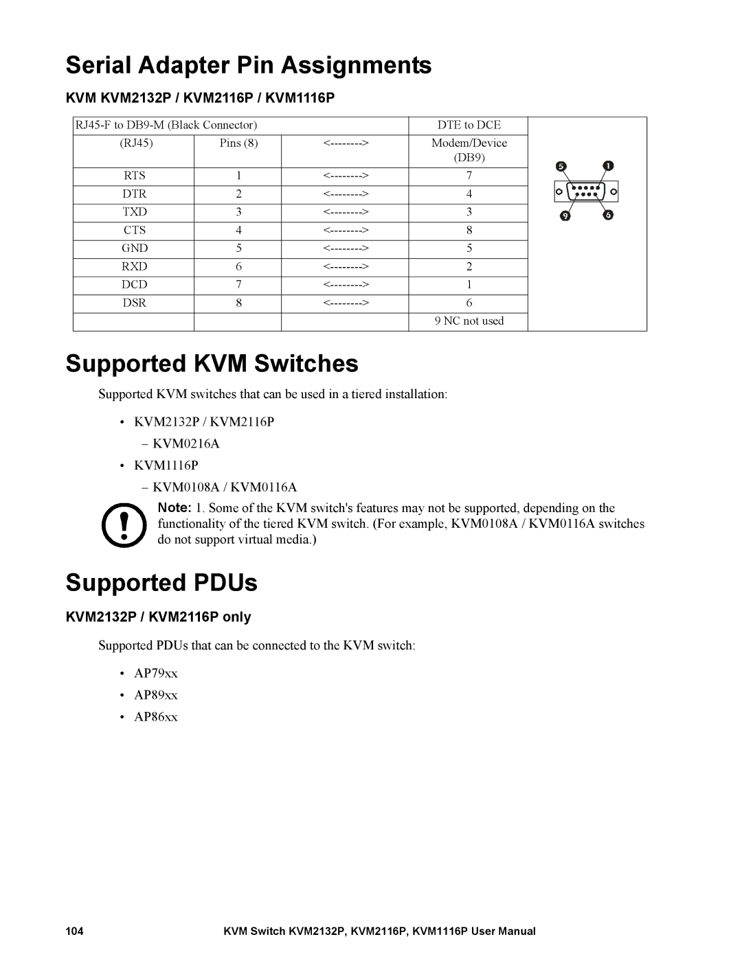 Schneider Electric KVM1116P, KVM2132P, KVM2116P Serial Adapter Pin Assignments, Supported KVM Switches, Supported PDUs 