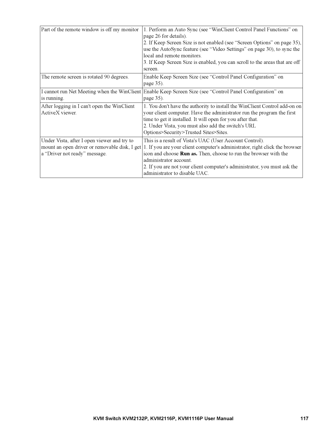 Schneider Electric KVM2132P, KVM2116P, KVM1116P user manual 117 