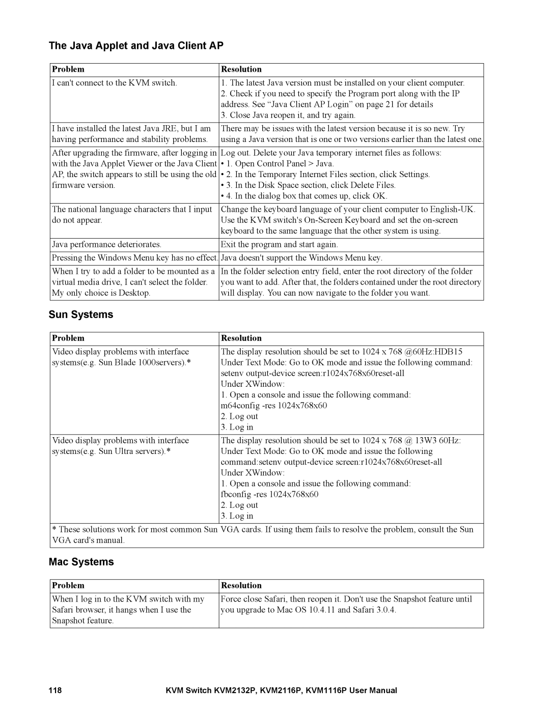 Schneider Electric KVM2116P, KVM2132P, KVM1116P user manual Java Applet and Java Client AP, Sun Systems, Mac Systems 