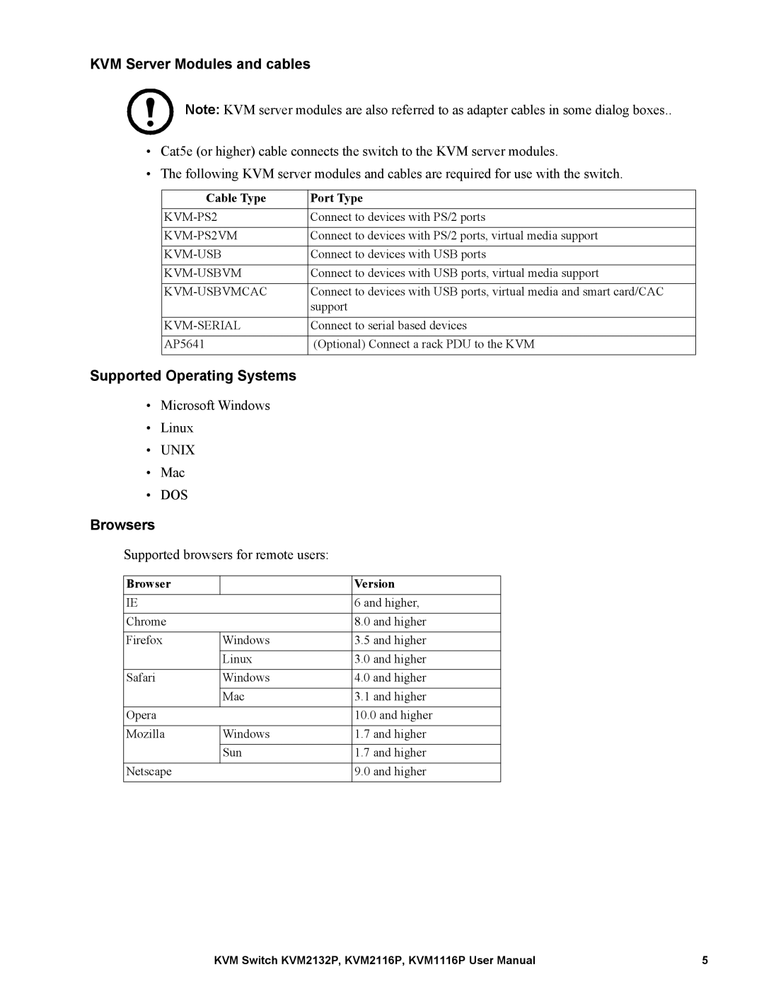 Schneider Electric KVM1116P KVM Server Modules and cables, Supported Operating Systems, Browsers, Cable Type Port Type 