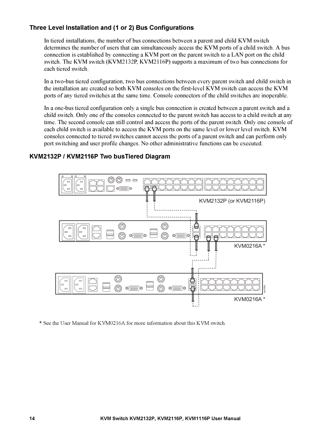 Schneider Electric KVM1116P, KVM2132P, KVM2116P user manual Three Level Installation and 1 or 2 Bus Configurations 