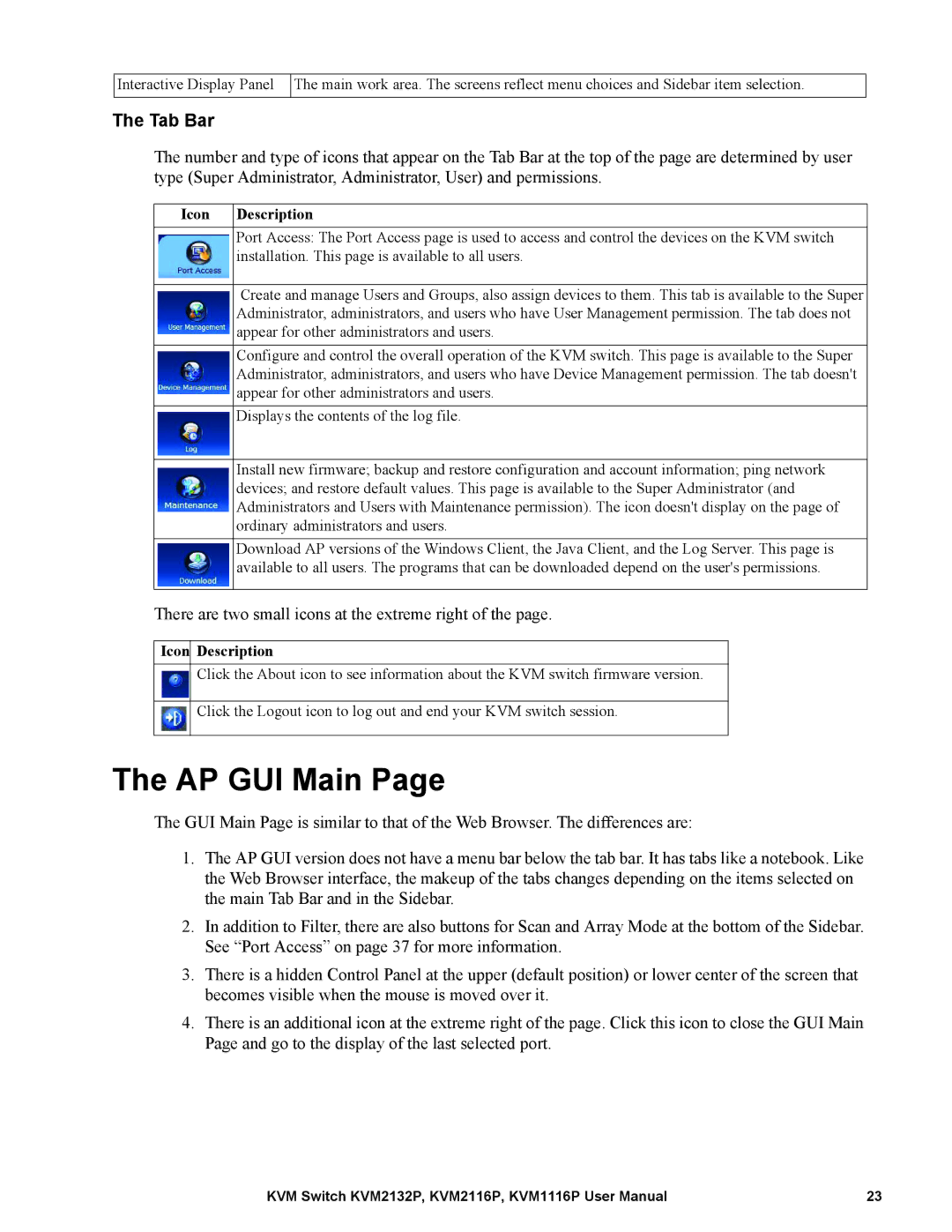 Schneider Electric KVM1116P, KVM2132P, KVM2116P user manual AP GUI Main, Tab Bar, Icon Description 