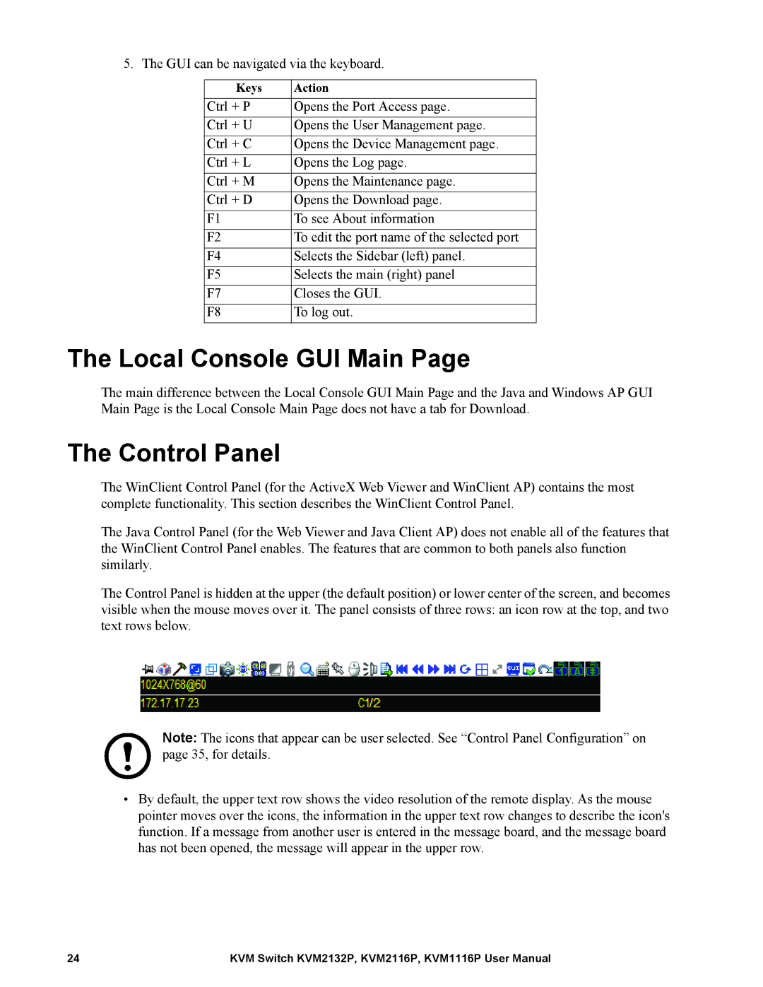 Schneider Electric KVM2132P, KVM2116P, KVM1116P user manual Local Console GUI Main, Control Panel, Keys Action 