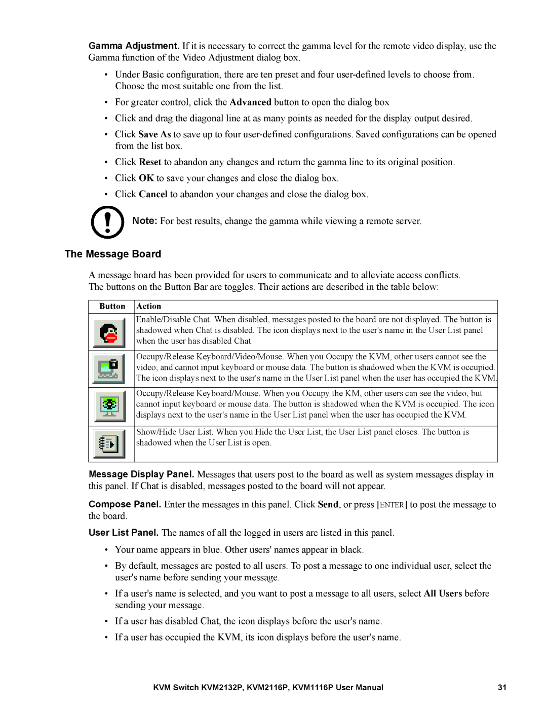 Schneider Electric KVM2116P, KVM2132P, KVM1116P user manual Message Board, Button Action 