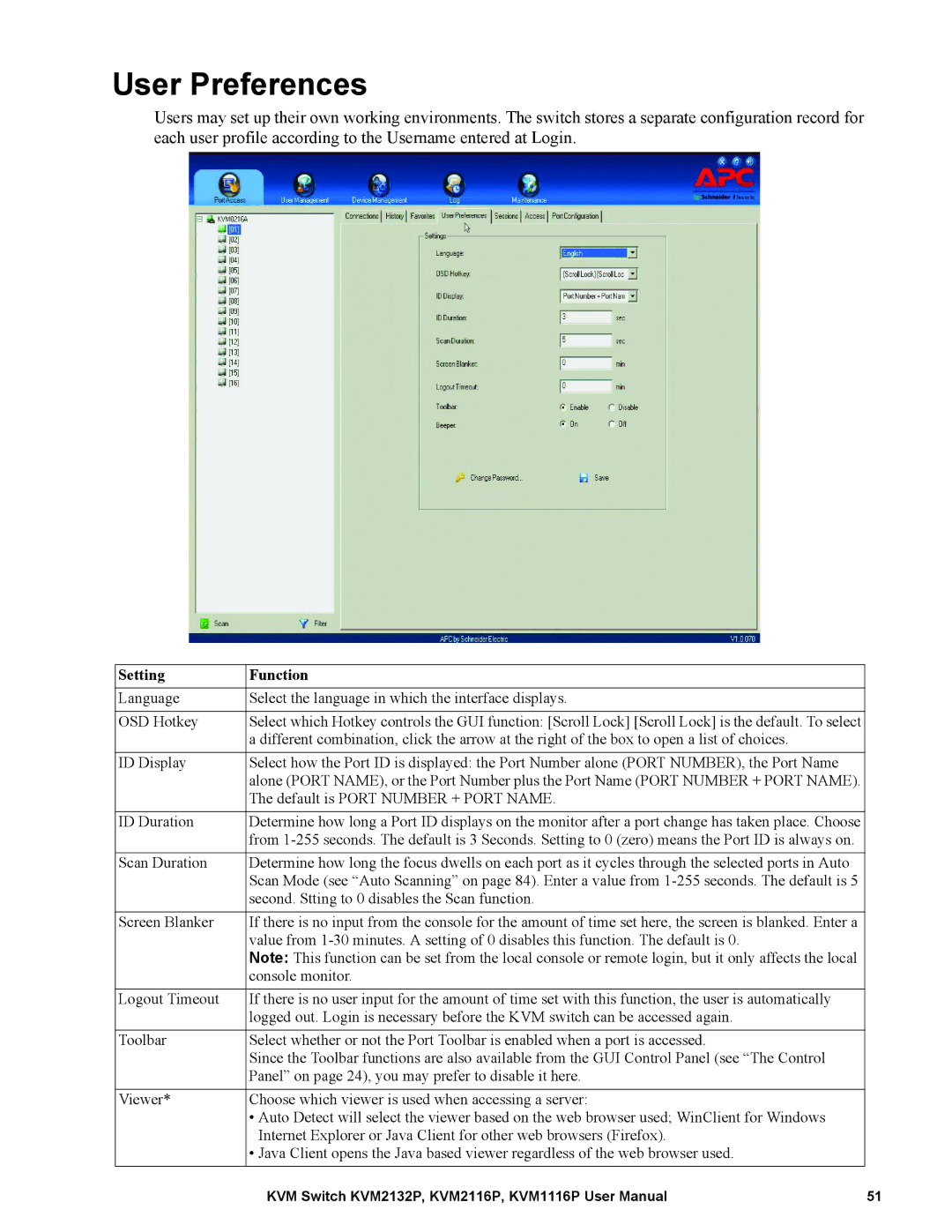 Schneider Electric KVM2132P, KVM2116P, KVM1116P user manual User Preferences, Setting Function 