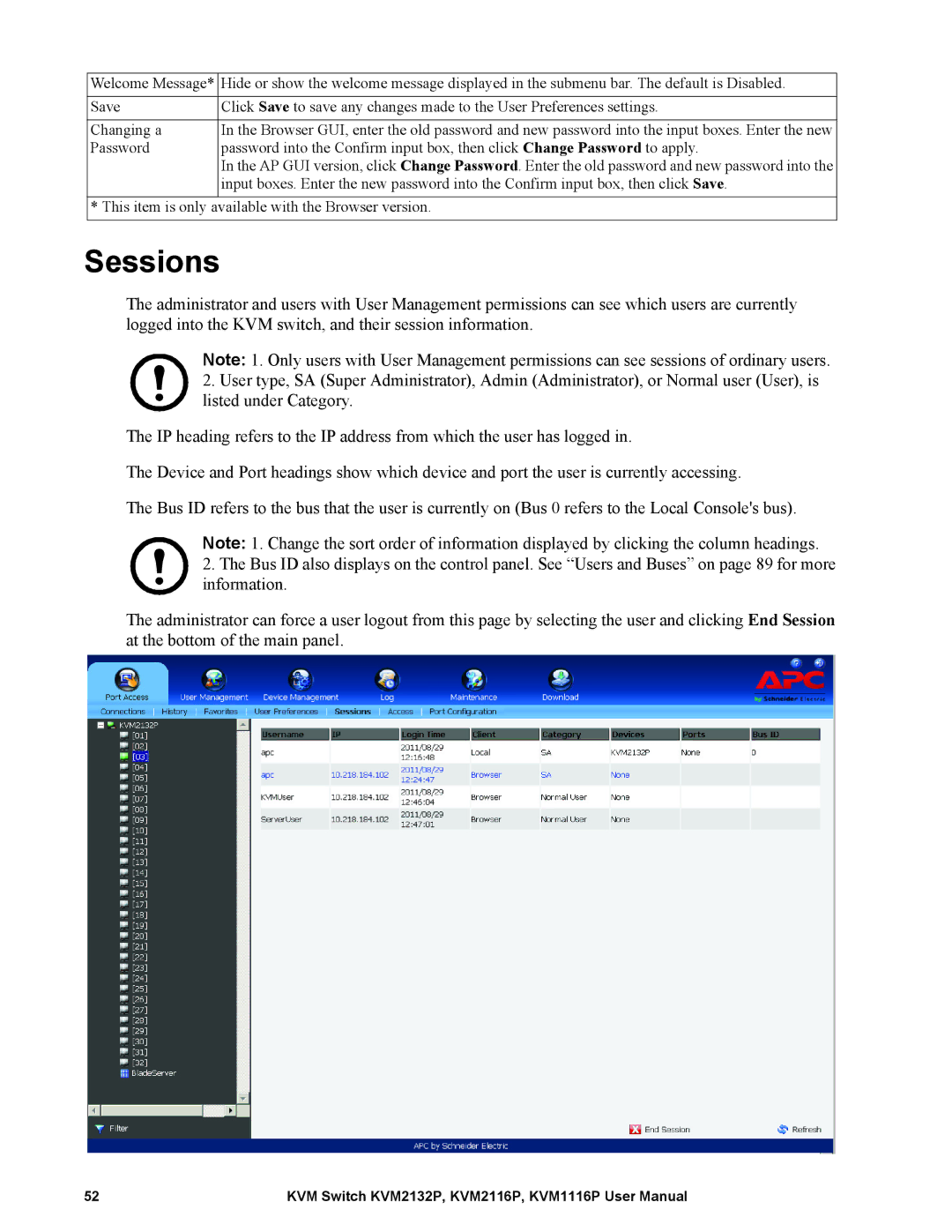 Schneider Electric KVM2116P, KVM2132P, KVM1116P user manual Sessions 