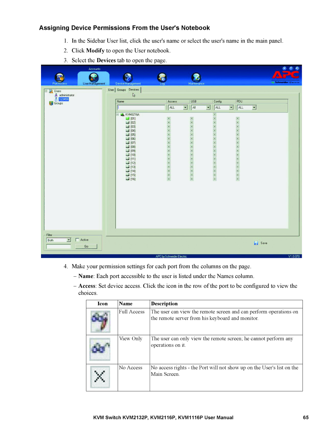 Schneider Electric KVM1116P, KVM2132P, KVM2116P Assigning Device Permissions From the Users Notebook, Icon Name Description 