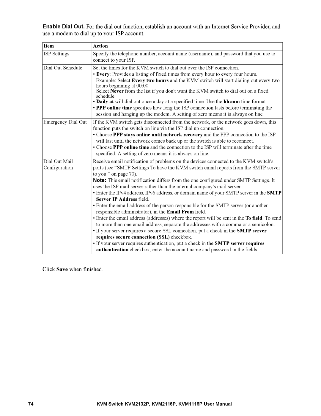 Schneider Electric KVM1116P, KVM2132P, KVM2116P user manual Server IP Address field, Requires secure connection SSL checkbox 