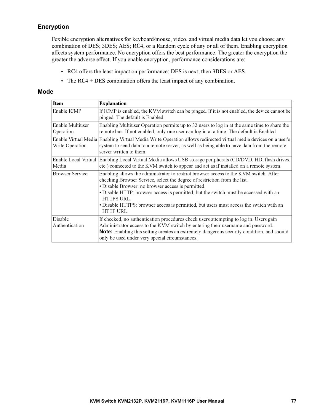 Schneider Electric KVM1116P, KVM2132P, KVM2116P user manual Encryption, Mode 