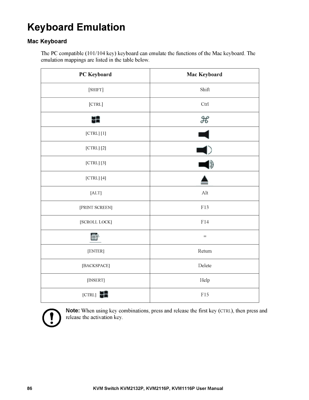 Schneider Electric KVM1116P, KVM2132P, KVM2116P user manual Keyboard Emulation, PC Keyboard Mac Keyboard 