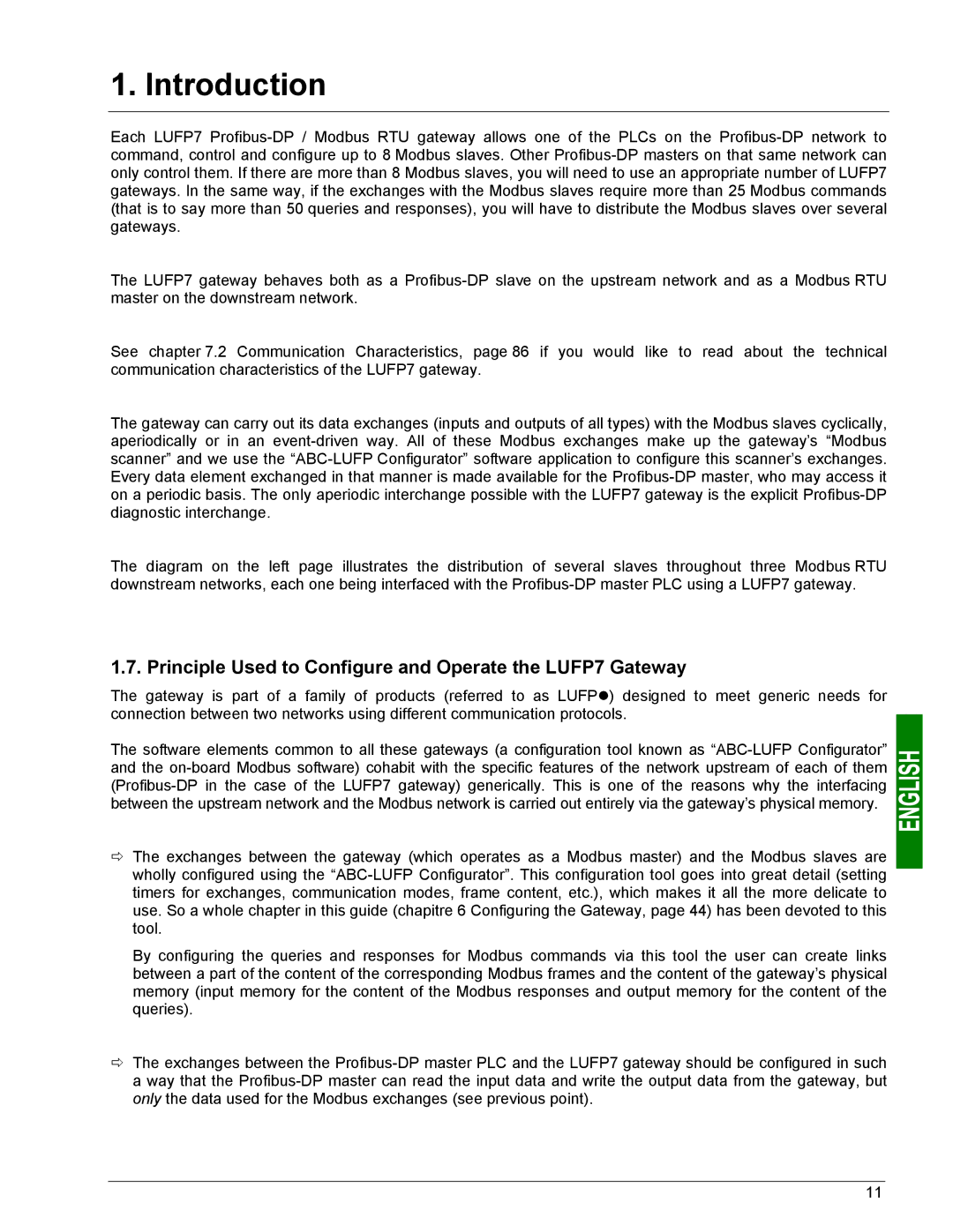 Schneider Electric user manual Principle Used to Configure and Operate the LUFP7 Gateway 